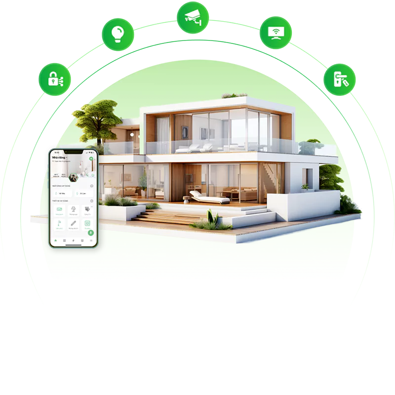 Nhà thông minh hunonic