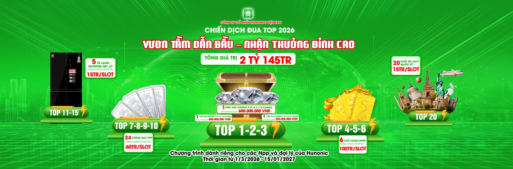 Giải thưởng đua top Hunonic 2026