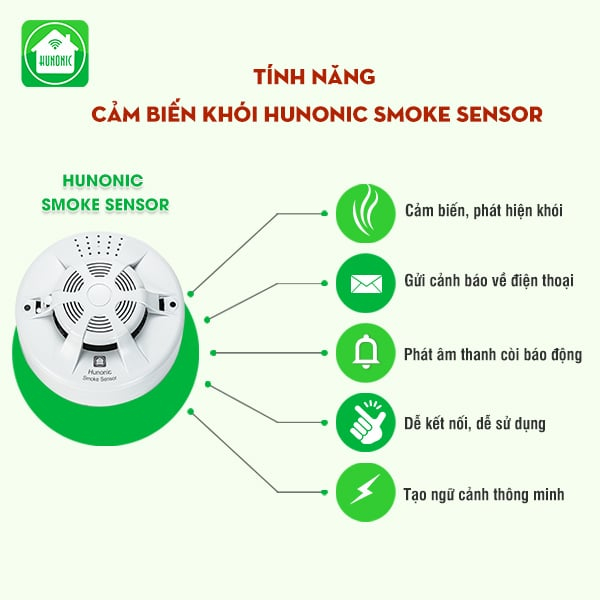 Bộ Cảm Biến Khói Thông Minh Hunonic Smoke Sensor 9 tinh nang cam bien khoi