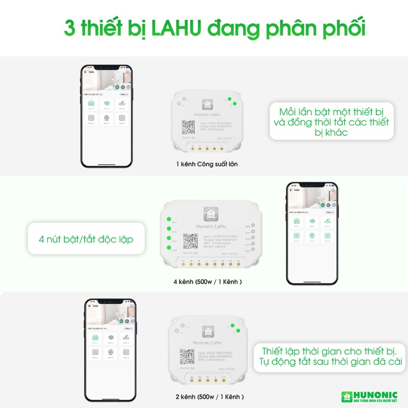 cong tac thong minh lahu3