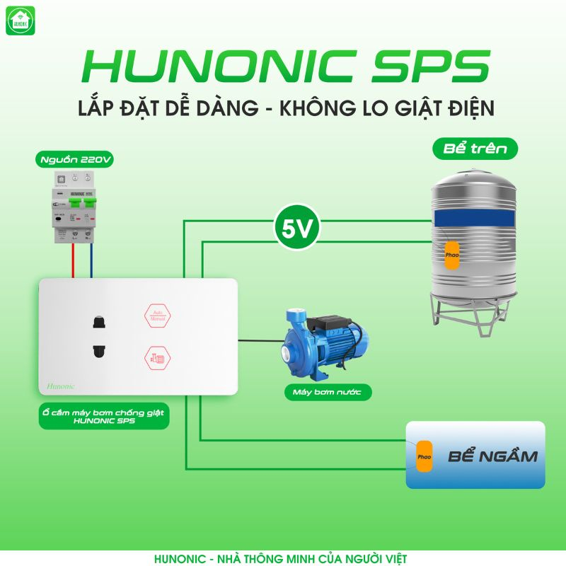 Ổ Cắm Máy Bơm Chống Giật An Toàn Hunonic SPS 8 tinh nang o cam may bom sps2