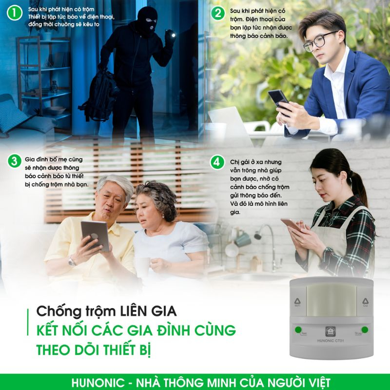 Thiết Bị Chống Trộm Và Báo Khách Wifi Hunonic CT01 13 tinh nang ct013